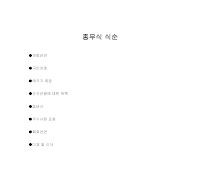 종무식 식순 (기본) 종무식 식순 (기본)